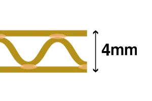 段ボールCフルート